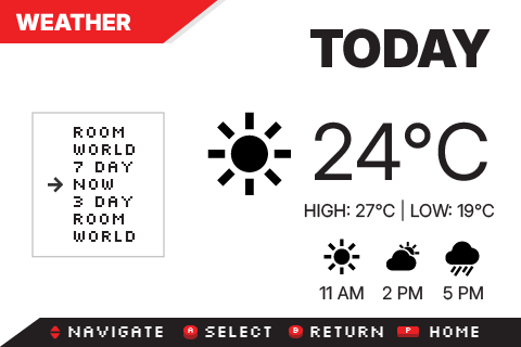 A mockup weather application - one of the first cartridges I intend to create with an external peripheral